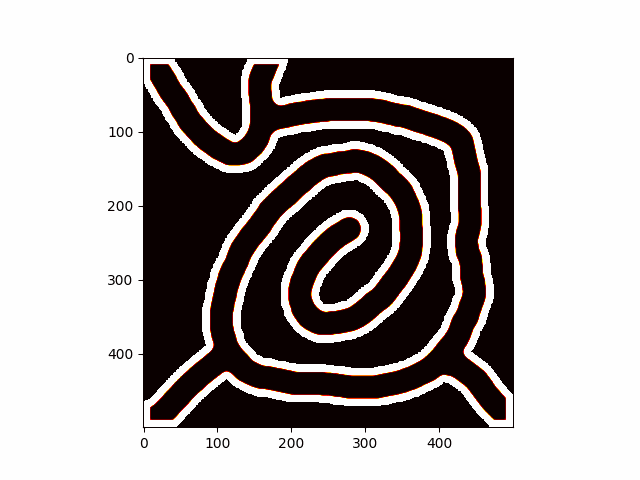 Description of GIF